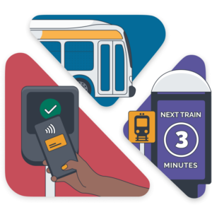 Graphic of bus, contactless payment scanner, and train wayfinding. 