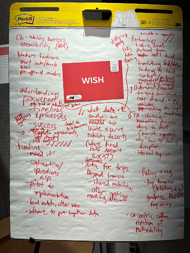 A poster board with the Wish card in the middle and discussion points written around it